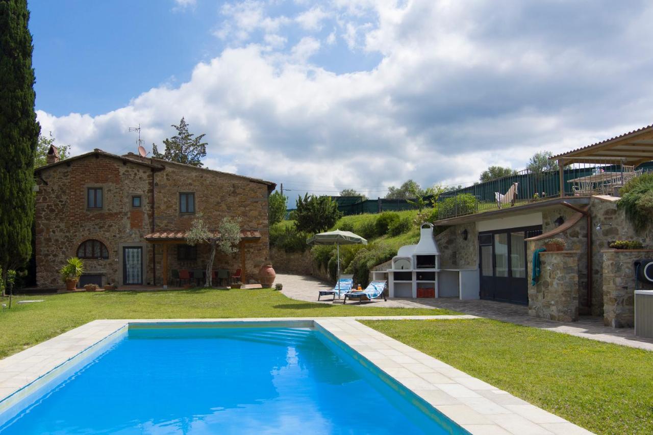 Villa Sunset Greve in Chianti Eksteriør billede
